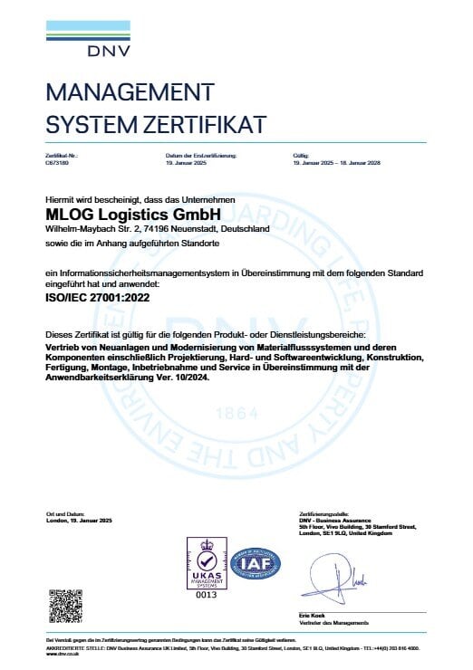 ISO 270012022 DE